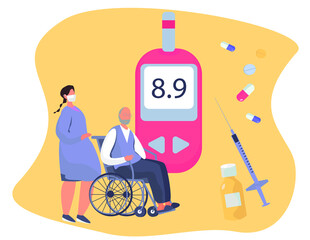 Doctor Giving Consultation to Diabetes Mellitus and Measuring Sugar with Meter Strip.Control Blood Glucose Level.Insulin Production.Diabetic Blood Glucose Level Test.Flat Vector Illustration