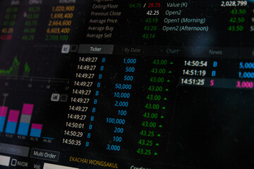 Stock market statistics hologram bid and offer on computer screen.