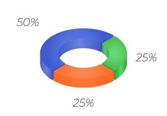 3d donut  chart infographic. Concept with three options. 50 and 25 percent.