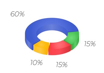 3d donut  chart infographic. Concept with four options. 60, 15, 10  percent.