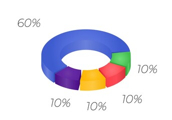 3d donut  chart infographic. Concept with five o options. 60, 10  percent.