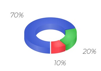 3d donut  chart infographic. Concept with three options. 70, 20, 30  percent.