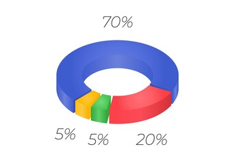 3d donut  chart infographic. Concept with four options. 70. 20, 5 percent.