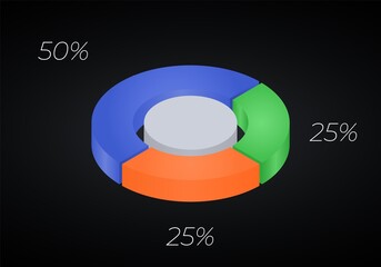 3d donut  chart infographic. Concept with three options. 50 and 25 percent.