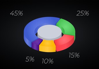 3d donut  chart infographic. Concept with five options. 45, 25, 15, 10, 5 percent.
