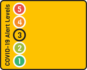 Obraz premium COVID 19 Alert Levels 3 Awareness