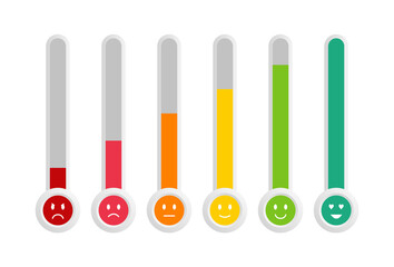 Level meter mood. Thermometer with different emotions. Feedback scale. Meter emoticons.