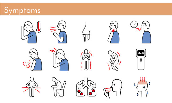 コロナウィルス、感染の症状　アイコンセット