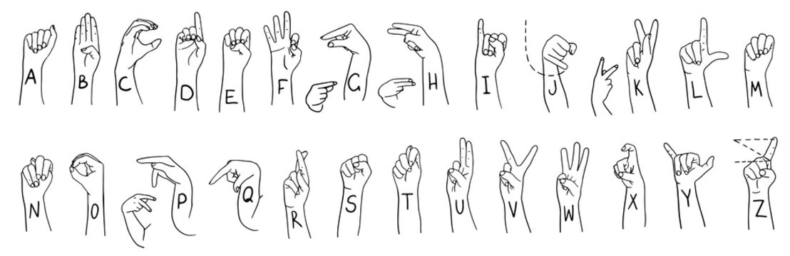 American sign language alphabet horizontal poster. Outline vector illustration for ASL education poster, card, brochure, canvas, web site, books
