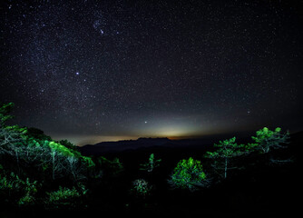 Night Sky Over The Mountains