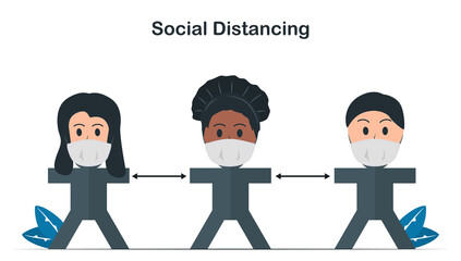Social distancing and wearing mask. Stay away from others people. Save life from new coronavirus outbreak 2019. Isolated vector is in flat style.