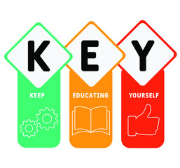 KEY - Keep Educating Yourself acronym. business concept background.  vector illustration concept with keywords and icons. lettering illustration with icons for web banner, flyer, landing page