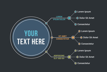 Flowchart with 3 Elements