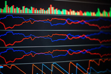 Technical price graph and indicator, red and green candlestick chart on blue theme screen, market...