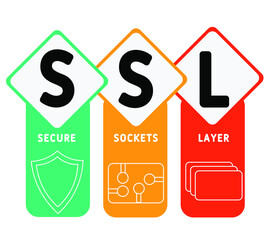 SSL - Secure Sockets Layer acronym. business concept background.  vector illustration concept with keywords and icons. lettering illustration with icons for web banner, flyer, landing page