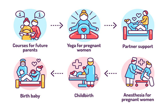 Childbirth outline concept. Pictograms for web page, mobile app, promo