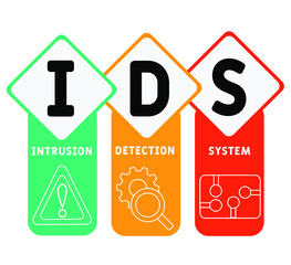 IDS - Intrusion Detection System acronym. business concept background.  vector illustration concept with keywords and icons. lettering illustration with icons for web banner, flyer, landing page