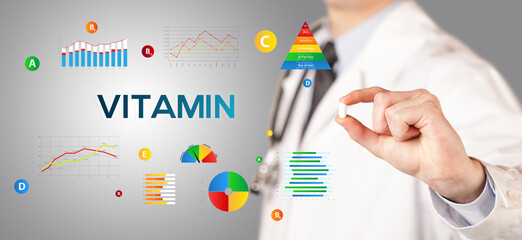 Nutritionist giving you a pill with VITAMIN inscription, healthy lifestyle concept