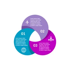 Foto op Plexiglas Three overlapping circles infographic. Venn diagram concept. Business presentation, chart, diagram, graph. 3 parts, options, steps or processes. Infographic design template. Vector illustration, flat. © Tasha Vector