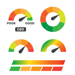 Customer satisfaction indicator. Good and poor indicator. Credit level score