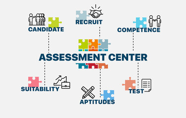 Assessment concept. Infographics. Chart with keywords and icons. Assessment vector illustration.