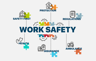 Work safety concept. Infographics. Chart with keywords and icons. Work safety vector illustration.