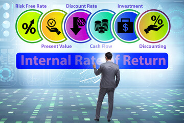 Concept of IRR - Internal Rate of Return