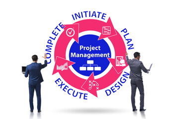 Project management concept in stages with businessman