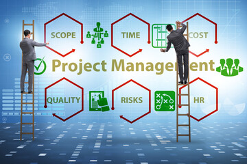 Fototapeta premium Concept of project management with businessman