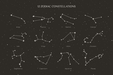 Set of Zodiac Constellations in a Minimal Linear Style. Vector collection of Horoscope Symbols - Aries, Taurus, Gemini, Cancer, Leo, Virgo, Libra, Scorpio, Sagittarius, Capricorn, Aquarius Pisces - 404386636