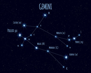 Gemini (The Twins) constellation, vector illustration with the names of basic stars against the starry sky