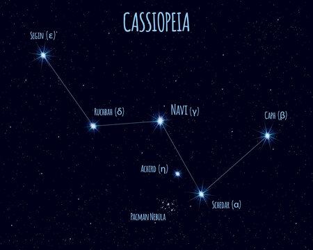 Cassiopeia constellation, vector illustration with the names of basic stars against the starry sky