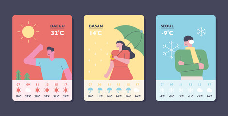 Weather app template. Mobile page design with weather and temperature written on it.