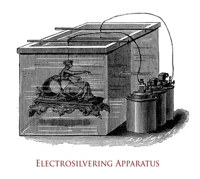 Vintage illustration of a silver plating apparatus to improve the appearance of a surface for decorative purposes plating silver on another metal by hydrolysis