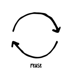 Hand drawn Reuse Symbol, Isolated On White Background, Vector