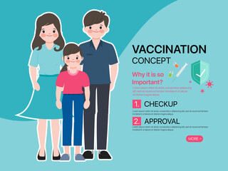People Who will get the Covid-19 vaccine infographic.