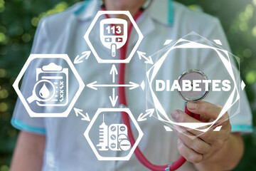 Medical concept of diabetes. Diabetic patient blood sugar test.
