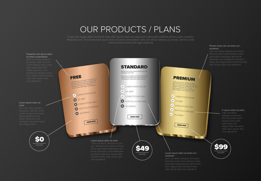 Metallic Product Cards Features Schema Layout