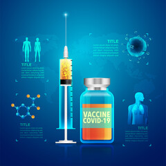 vaccineInfo