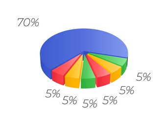 3d pie. Isometric cycle diagram for infographics in 7 parts. Vector chart can be used for graph, report, presentation.