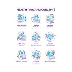 Health program concept icons set. Health programs principles. Covid vaccination. Vaccine distribution idea thin line RGB color illustrations. Vector isolated outline drawings. Editable stroke
