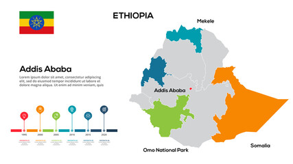 Ethiopia map. image of a global map in the form of regions of Ethiopia regions. Country flag. Infographic timeline. Easy to edit