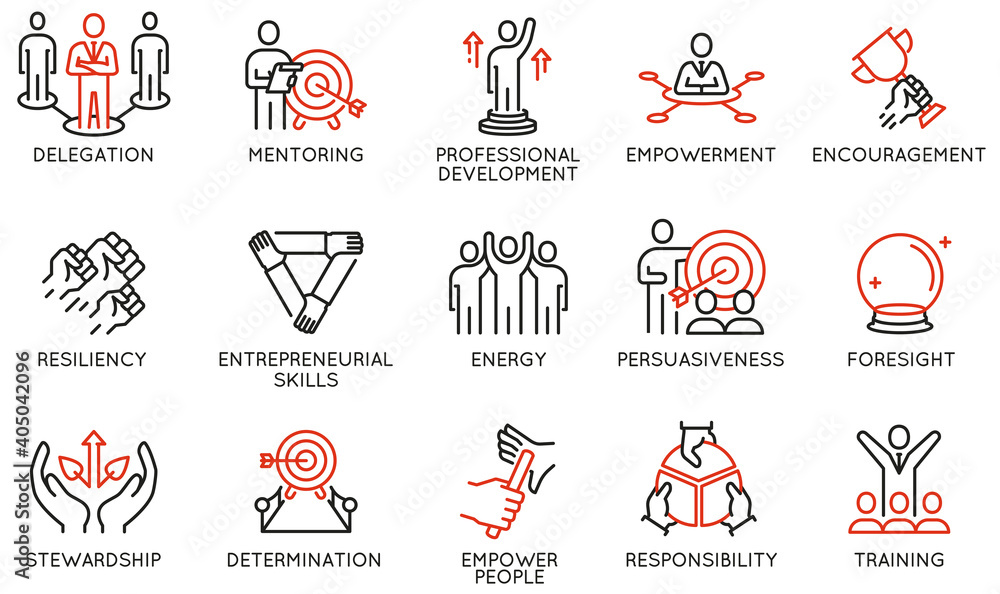 Poster vector set of linear icons related to leadership traits, qualities for success. development and team