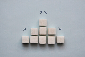 Sugar in the form of a pyramid and up and down arrows. Increase and decrease in blood sugar