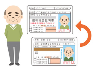 運転免許の自主返納をして運転経歴証明書を受け取る高齢男性