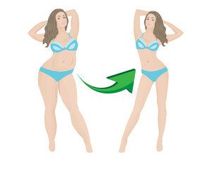 Fat and slim girl before and after dieting or weight loss exercising. good workout result the concept vector illustration