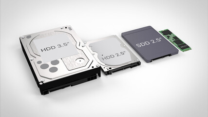 ssd hdd m.2 m2 3.5