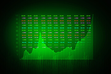 2d rendering Stock market online business concept. business Graph 