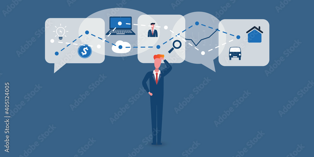 Poster many ways of it and modern technology to use in businesses - concept of confused business man with s