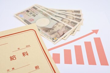 給料アップ　日本円